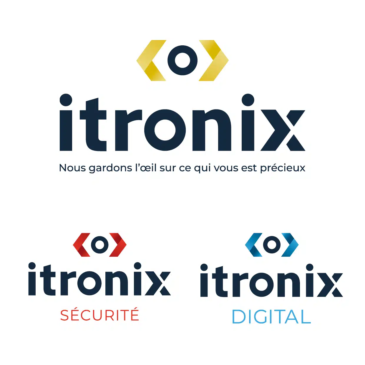 itronix à Nevers, expert en sécurité des biens et des personnes et en sécurité digitale